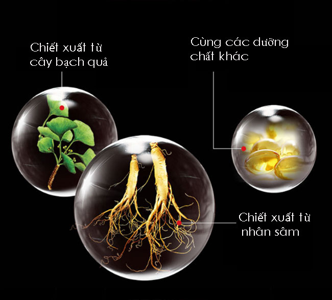 Kem cường dương Pjur Man Xtend Đức tăng cường hiệu quả