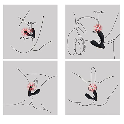 Dụng cụ kích thích tuyến tiền liệt Mỹ chất lượng cao mua ngay
