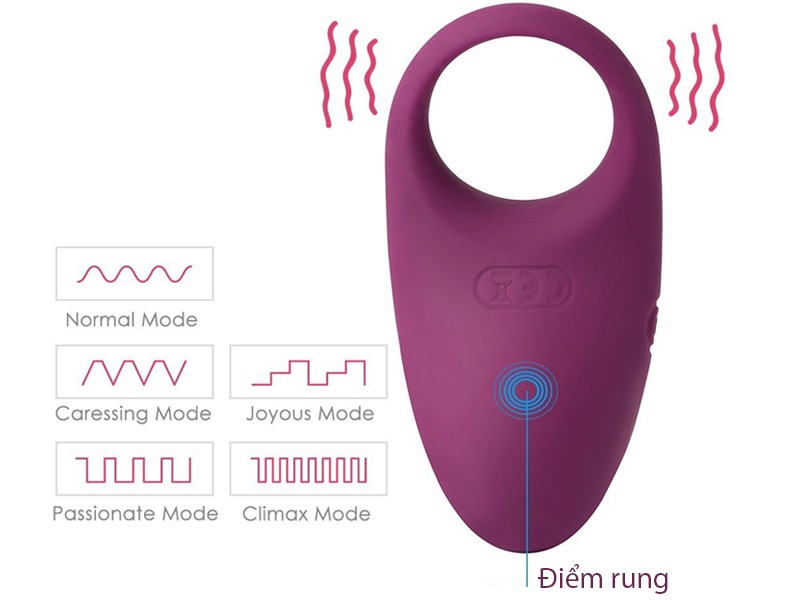 Vòng rung cao cấp Wendy, kích thích cực mạnh, tăng khoái cảm
