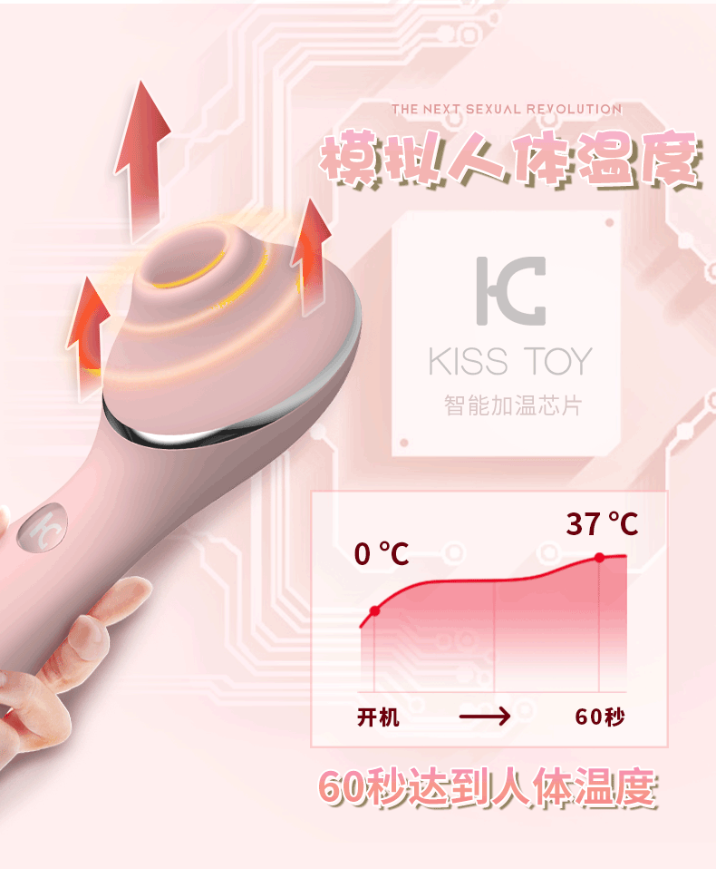 Máy bú âm đạo cao cấp kích thích cực khoái núm vú chuẩn