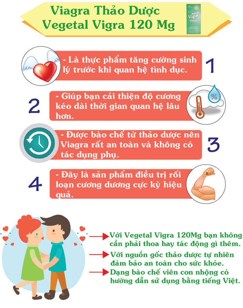 Thuốc Cường Dương Thảo Dược Mỹ Vegetal Vigra Giá Tốt Hiệu Quả