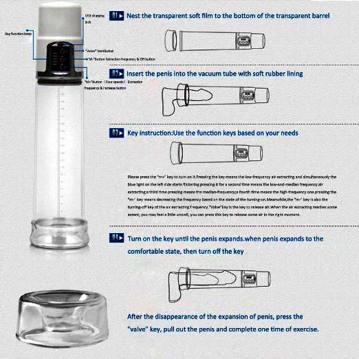 Máy tập tăng kích thước cậu nhỏ tự động sạc tiện lợi