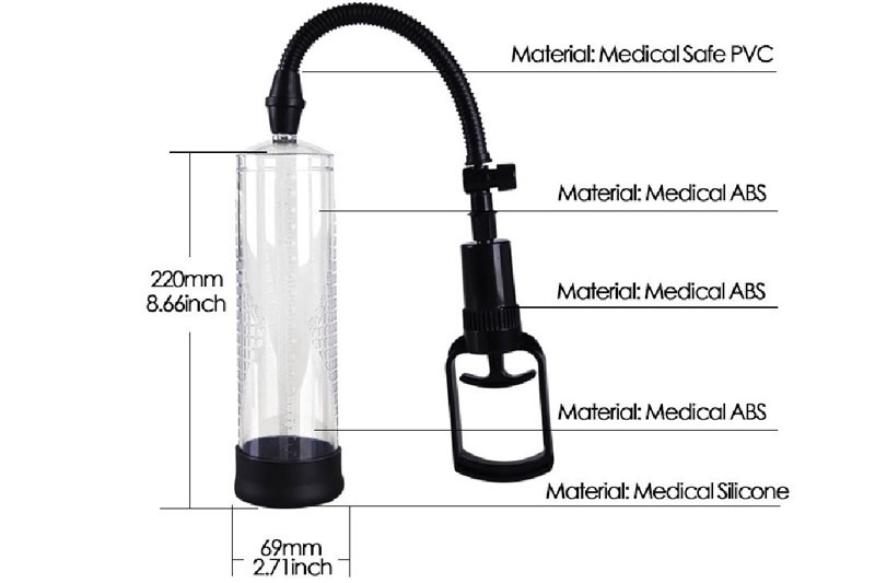 Máy Tập Dương Vật Kéo Tay Giá Tốt Hiệu Quả An Toàn