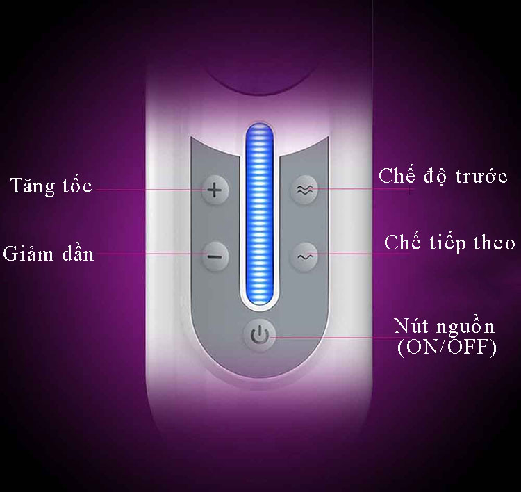 Máy bú cu tự động cao cấp Âm đạo giả siêu thật kích thích
