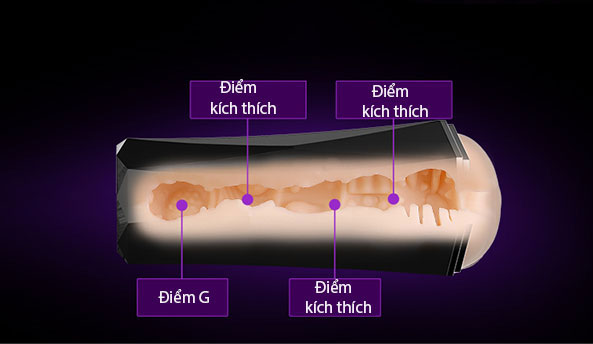 Thiết bị co bóp âm đạo Leten Diamon gắn tường siêu thực